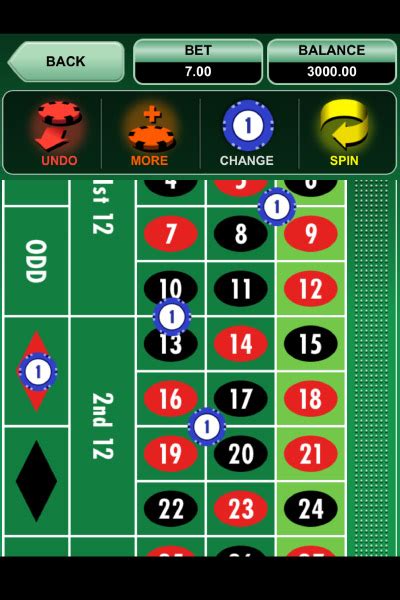 Player’s Suite Roulette by IGT Test and Review.